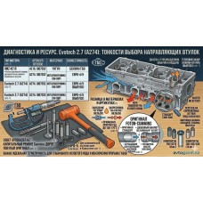 Двигатель Evotech 2.7: подбор направляющих для ГАЗель Next