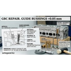 Впускные направляющие втулки для ГАЗели: как не ошибиться в выборе