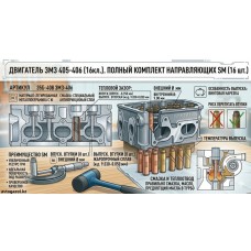 Комплект направляющих SM (Германия) для ЗМЗ 406