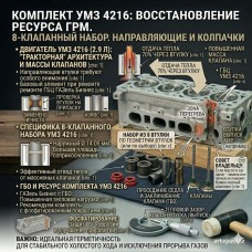 Комплект направляющих втулок УМЗ 4216 для ГАЗель Бизнес