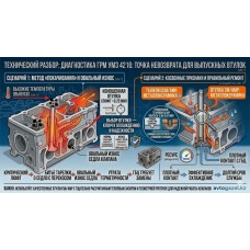 Люфт выпускного клапана УМЗ 4216: когда пора снимать головку?