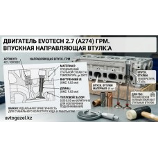 Направляющая втулка впуска Evotech 2.7 (A274) — особенности ГРМ
