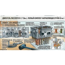 Направляющая втулка клапана Evotech 2.7 (комплект)