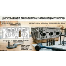 Направляющая втулка выпускная УМЗ 4216