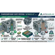 Почему выгодно покупать направляющие комплектом, а не поштучно?