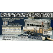 Размеры направляющих выпускных клапанов ГАЗель (Таблица)