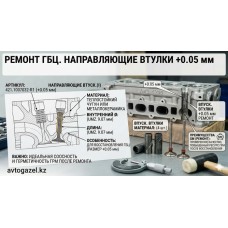 Ремонтные направляющие втулки (+0.05): когда их применять?