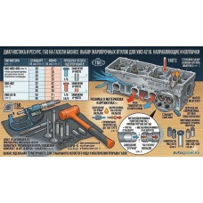 УМЗ 4216 на газу: какие направляющие выдержат нагрузку?