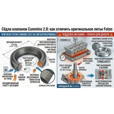 Сёдла клапанов Cummins 2.8: как отличить оригинальное литье Foton