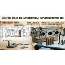 Направляющая втулка выпускная ЗМЗ 405/406 Направляющая втулка выпускная ЗМЗ 405/406