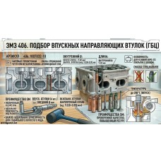 Сравнительный обзор впускных направляющих ЗМЗ 406 (SM vs Оригинал)