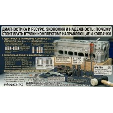 Преимущества покупки направляющих втулок комплектом Преимущества покупки направляющих втулок комплектом