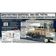 Выпускная направляющая ЗМЗ 402: чугун против перегрева Выпускная направляющая ЗМЗ 402: чугун против перегрева