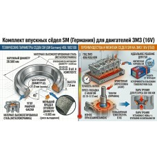 Комплект впускных сёдел SM (Германия) для двигателей ЗМЗ