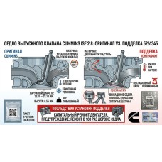 Седло выпускного клапана Cummins ISF 2.8: как не купить подделку под номером 5261345
