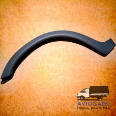 Арка колеса на Газель Арка колеса на Газель